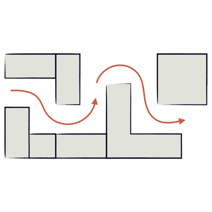 A floor plan with red arrows showing a curved walking path through rectangular spaces.